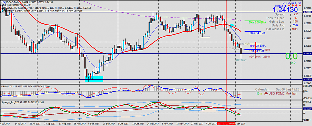 Click to Enlarge

Name: USDCADDaily.png
Size: 65 KB