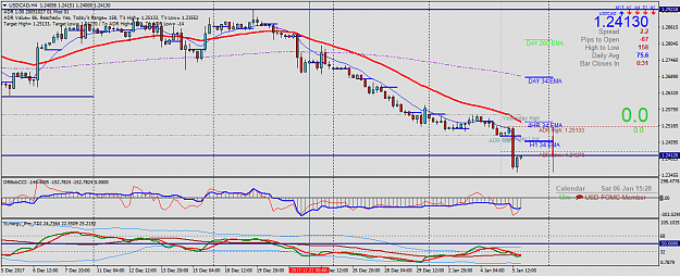 Click to Enlarge

Name: USDCADH4.png
Size: 56 KB