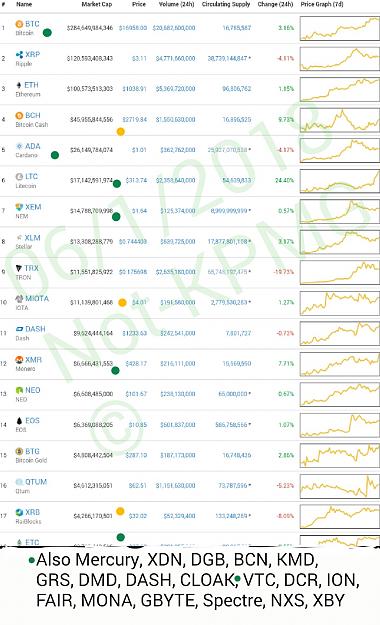 Click to Enlarge

Name: Crypto state Jan18 Not-KPMG.jpg
Size: 319 KB
