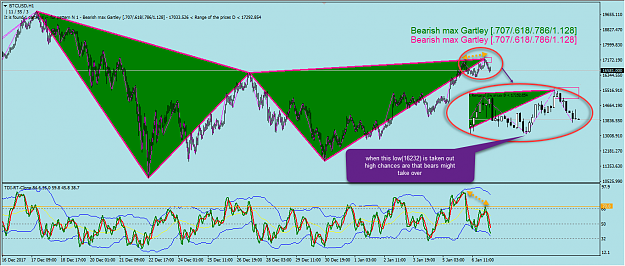 Click to Enlarge

Name: end of wave WXY.png
Size: 95 KB