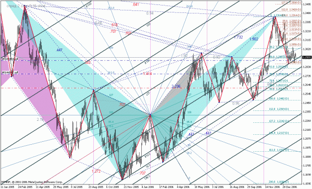 Click to Enlarge

Name: Holy-Grail-Of-Forex-Trading-1.gif
Size: 62 KB