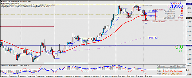 Click to Enlarge

Name: EURUSDH4.png
Size: 56 KB