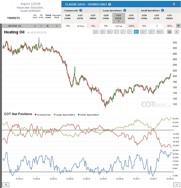 Click to Enlarge

Name: Report1_Heating Oil.png
Size: 107 KB