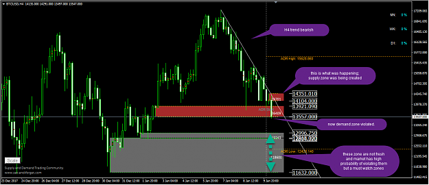 Click to Enlarge

Name: wave iii down 10th.png
Size: 63 KB