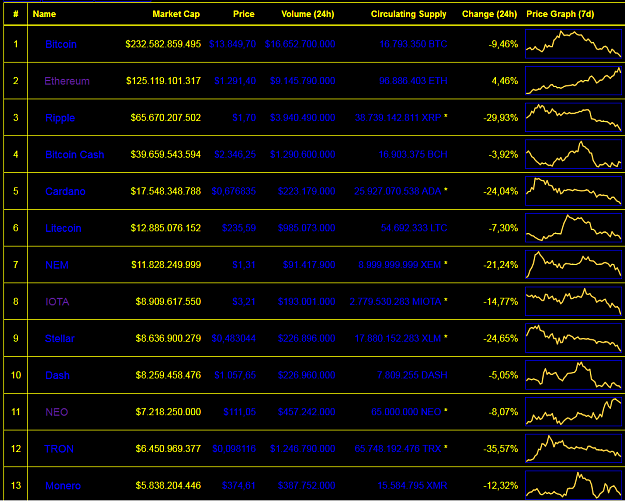Click to Enlarge

Name: cons.PNG
Size: 105 KB