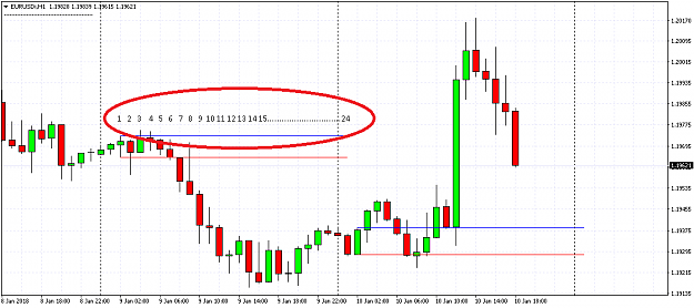 Click to Enlarge

Name: EURUSDiH1.png
Size: 19 KB
