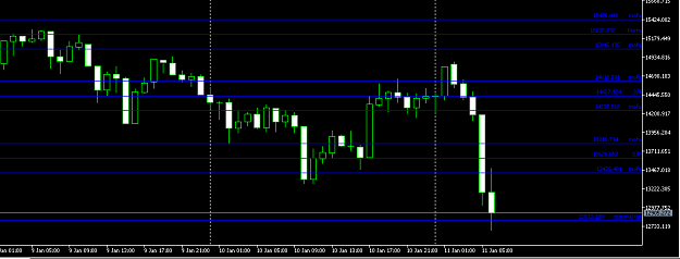Click to Enlarge

Name: btc minimal tgt.png
Size: 22 KB