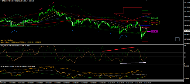 Click to Enlarge

Name: Btc (m30).png
Size: 54 KB
