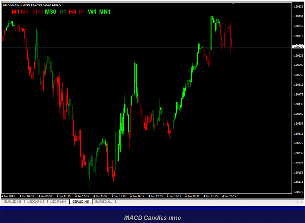 Click to Enlarge

Name: MACD Candles.PNG
Size: 63 KB