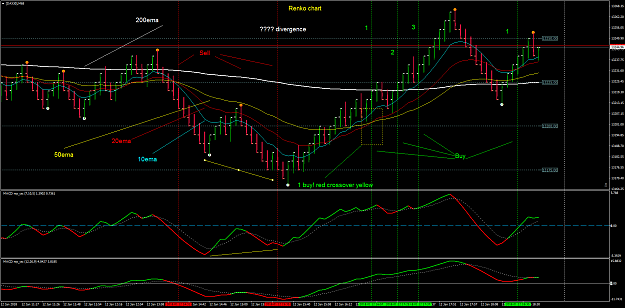 Click to Enlarge

Name: [DAX30]M68.png
Size: 83 KB