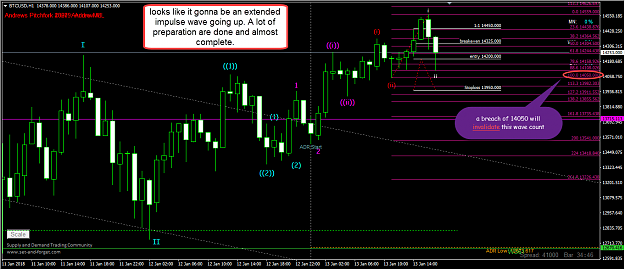 Click to Enlarge

Name: impulse wave up.png
Size: 66 KB