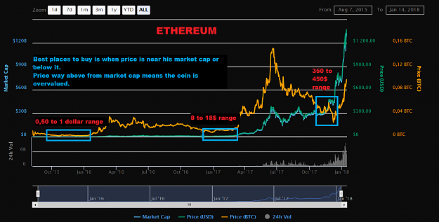 Click to Enlarge

Name: ETH.PNG
Size: 92 KB