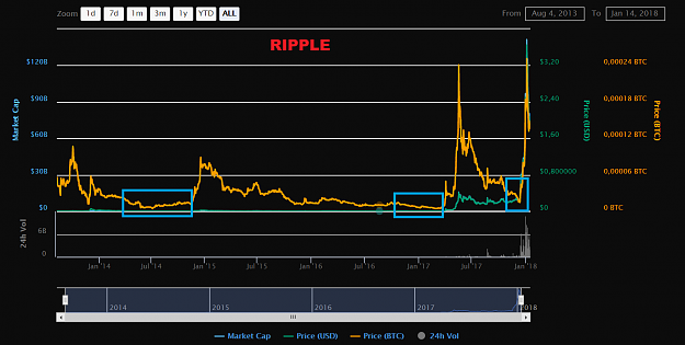 Click to Enlarge

Name: Ripple.PNG
Size: 65 KB