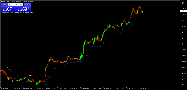 Click to Enlarge

Name: eurusd-m15-swissquote-bank-sa.png
Size: 44 KB