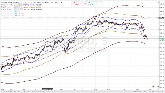Click to Enlarge

Name: GOLD 11 16 JANVIER 2018.jpg
Size: 186 KB
