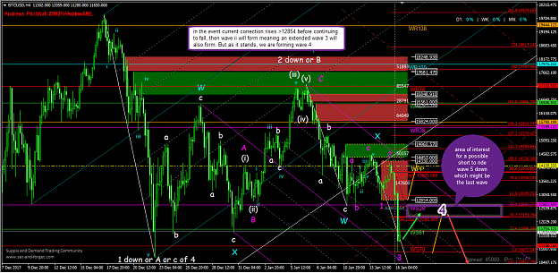 Click to Enlarge

Name: wave 4 down.png
Size: 109 KB