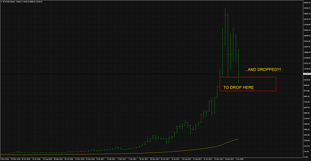 Click to Enlarge

Name: BTCUSDWeekly-1.png
Size: 84 KB