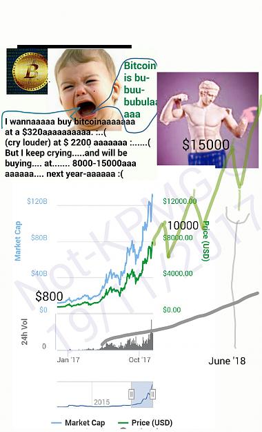 Click to Enlarge

Name: Bitcoin price2018. Not-KPMG.jpg
Size: 249 KB