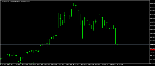 Click to Enlarge

Name: BTCUSDDaily.png
Size: 21 KB