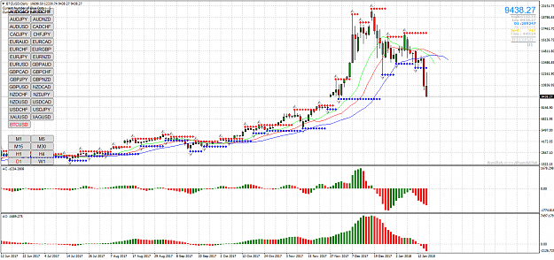 Click to Enlarge

Name: BTC_D1_0117.png
Size: 76 KB