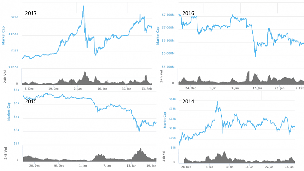 Click to Enlarge

Name: Dips.png
Size: 34 KB