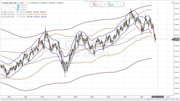 Click to Enlarge

Name: GOLD 11 18 JANVIER 2018.jpg
Size: 189 KB
