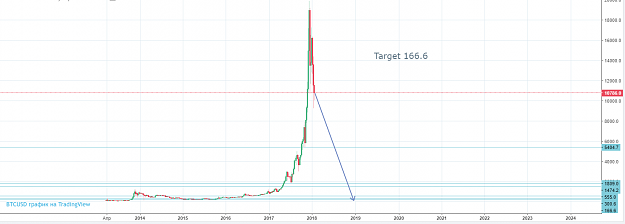 Click to Enlarge

Name: bitcoin.PNG
Size: 35 KB