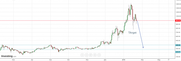 Click to Enlarge

Name: etherium.PNG
Size: 37 KB