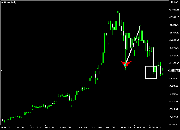Click to Enlarge

Name: BitcoinDaily.png
Size: 21 KB