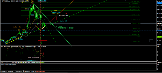 Click to Enlarge

Name: Btc (D).png
Size: 58 KB