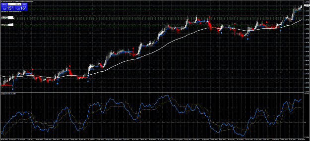 Click to Enlarge

Name: EURUSD Daily Long.PNG
Size: 96 KB