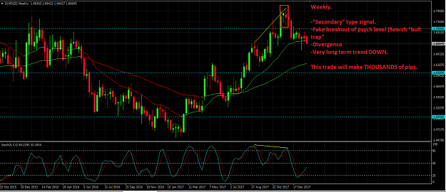 Click to Enlarge

Name: EURNZD WEEKLY.PNG
Size: 55 KB