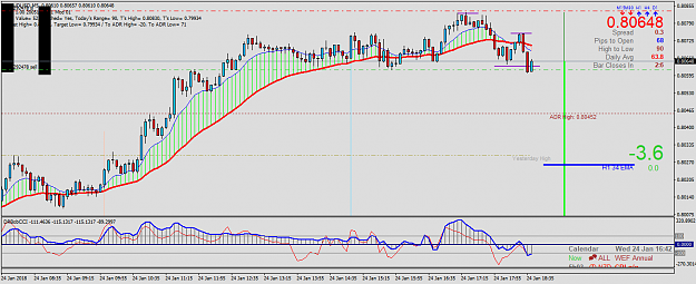 Click to Enlarge

Name: AUDUSDM5.png
Size: 51 KB