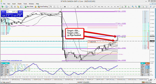 Click to Enlarge

Name: NZDUSD.png
Size: 126 KB
