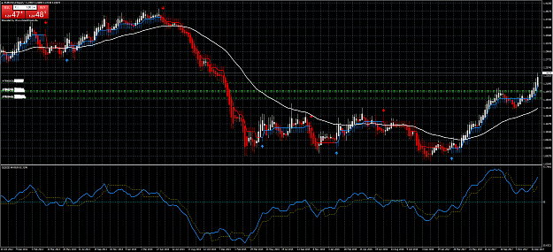 Click to Enlarge

Name: EURUSD Weekly Long.PNG
Size: 97 KB