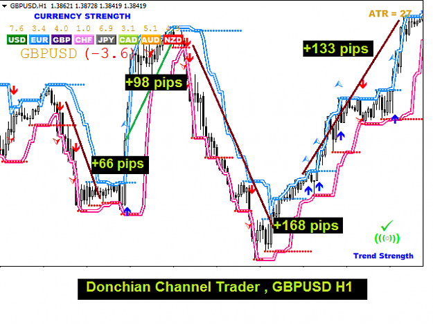 Click to Enlarge

Name: donchain trader pips.png
Size: 33 KB