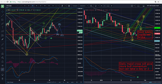 Click to Enlarge

Name: BTC chart.png
Size: 265 KB