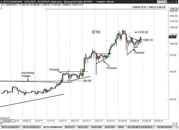 Click to Enlarge

Name: ETH-28.1.18.jpeg
Size: 106 KB