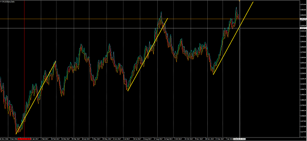 Click to Enlarge

Name: gold_three_lines.png
Size: 140 KB
