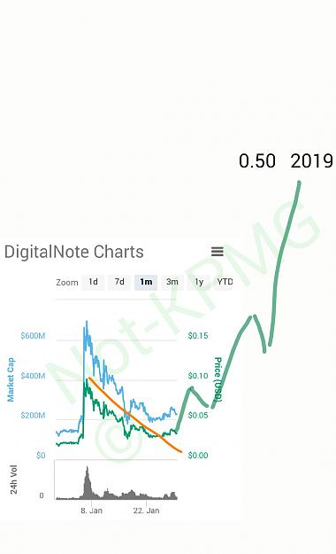 Click to Enlarge

Name: XDN chart 2018-19.jpg
Size: 110 KB