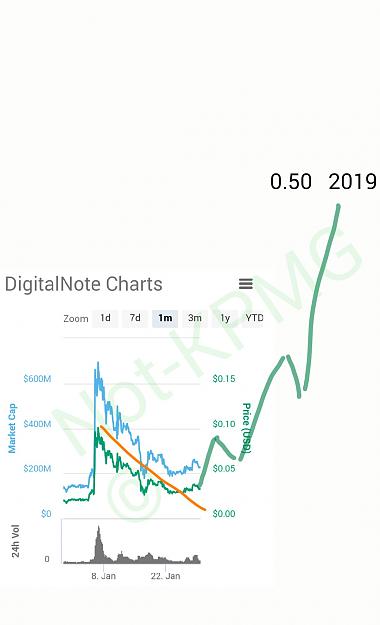 Click to Enlarge

Name: XDN chart 2018-19.jpg
Size: 110 KB