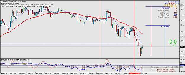 Click to Enlarge

Name: SP500M5.png
Size: 50 KB