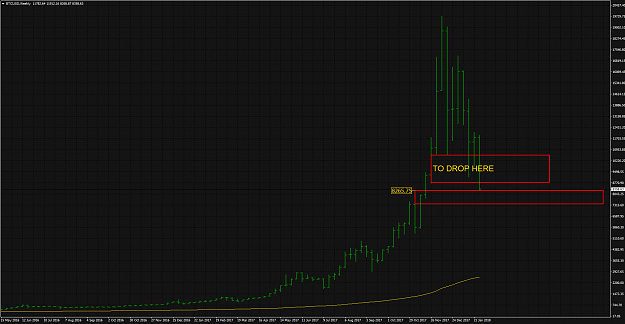 Click to Enlarge

Name: BTCUSDWeekly-2.png
Size: 86 KB