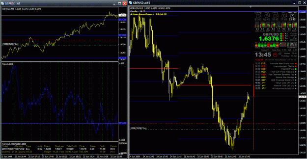 Click to Enlarge

Name: GBPUSD M15 6.25.GIF
Size: 73 KB