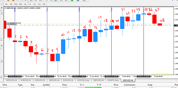 Click to Enlarge

Name: NUMBERED  CANDLES.PNG
Size: 51 KB
