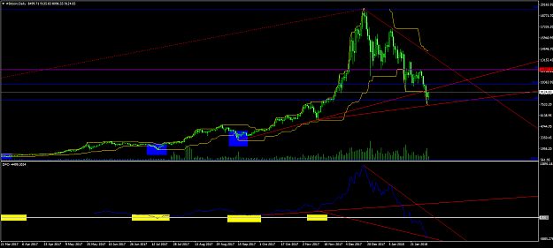 Click to Enlarge

Name: #BitcoinDaily.png
Size: 62 KB