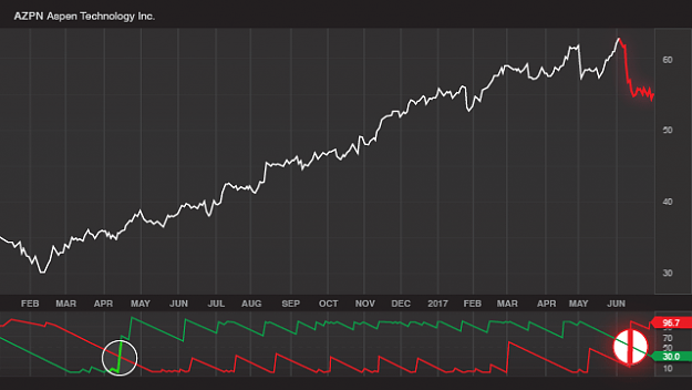 Click to Enlarge

Name: Chart_18-b.png
Size: 17 KB