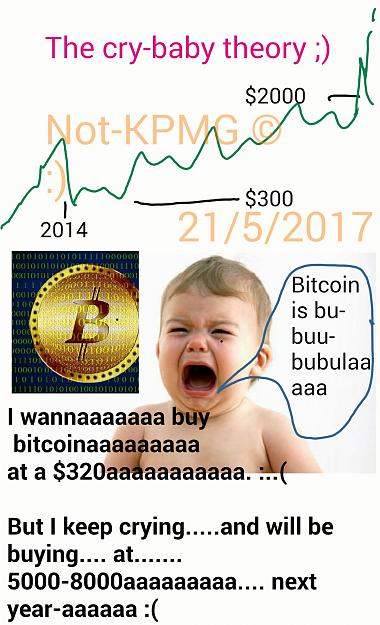 Click to Enlarge

Name: Bitcoin 2000 up Not-KPMG crybaby.jpg
Size: 321 KB