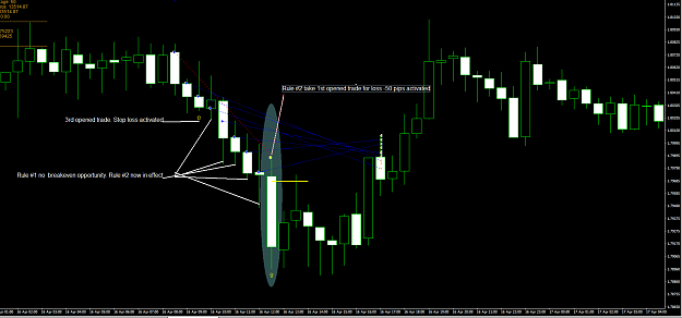 Click to Enlarge

Name: Stop loss rules 1Capture.PNG
Size: 63 KB