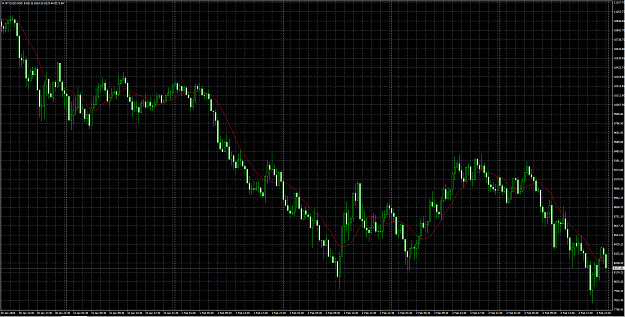 Click to Enlarge

Name: AT BTCUSD M30.PNG
Size: 134 KB